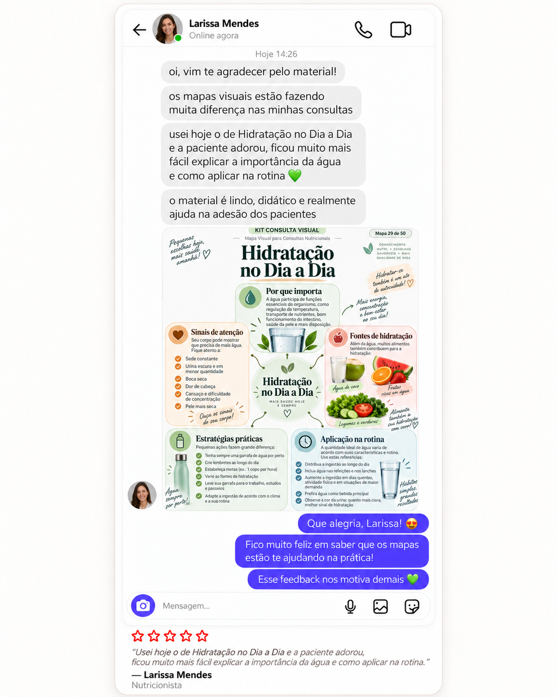 Conversa de nutricionista sobre o mapa Hidratação no Dia a Dia