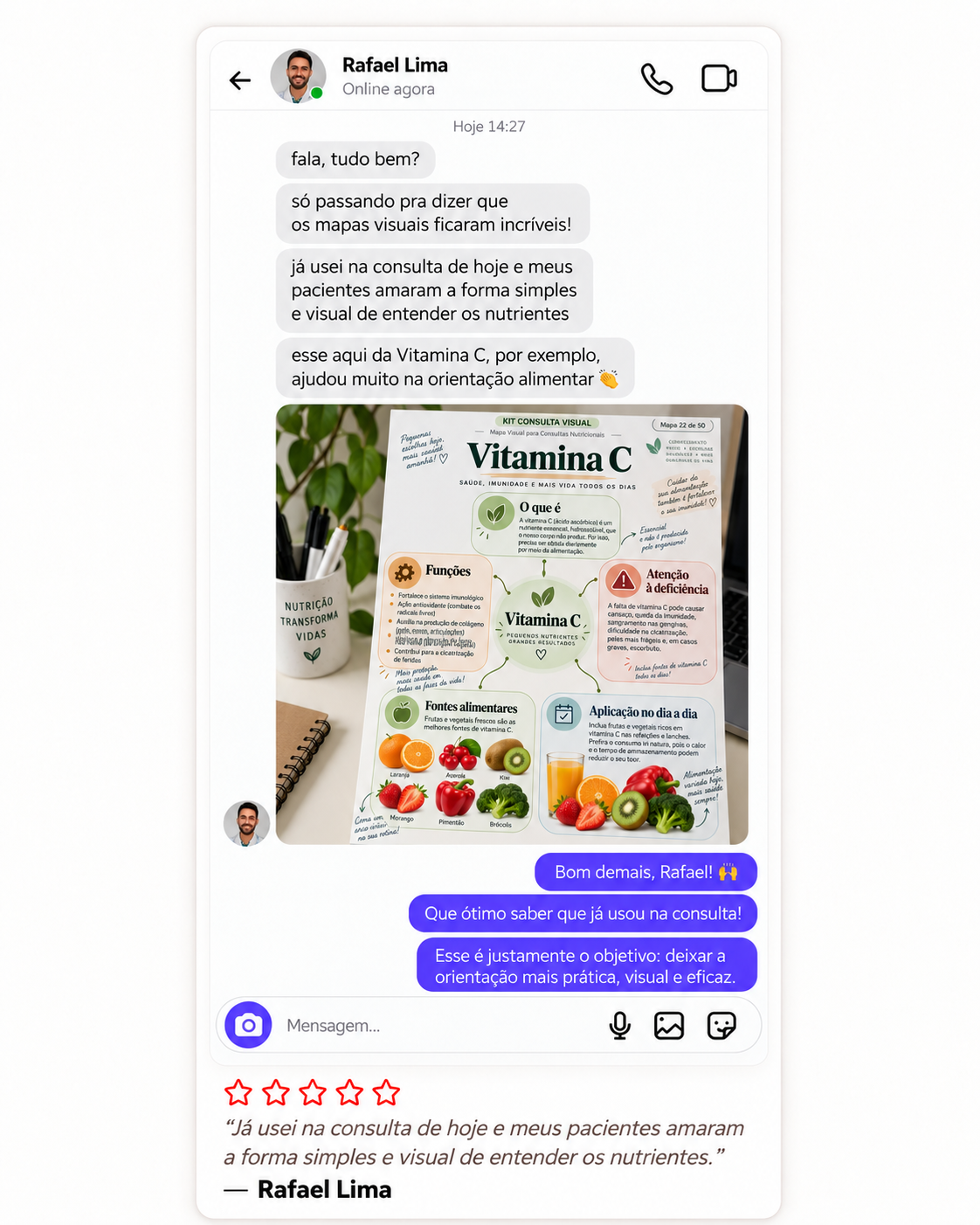 Conversa de nutricionista sobre o mapa Vitamina C