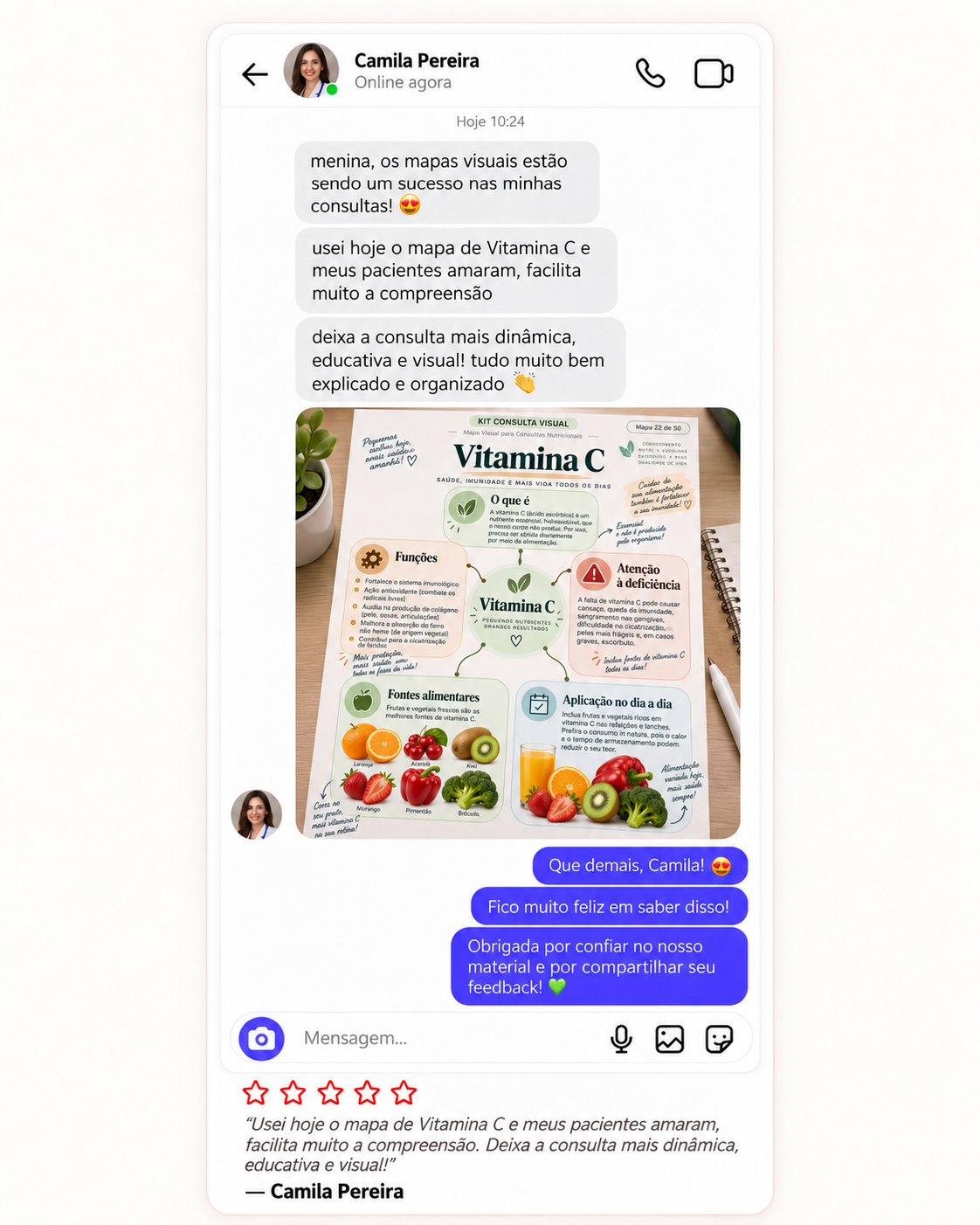 Conversa de nutricionista sobre o uso dos mapas na consulta